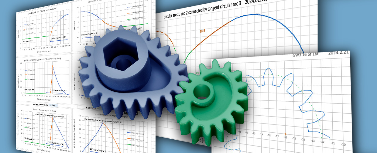 Complex Calculations for Custom Gear Manufacturing